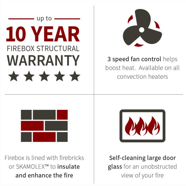 Kent Fireplaces Fireplace Masters